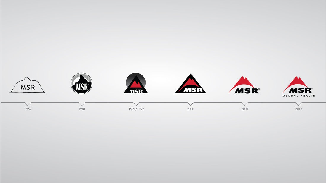 A timeline of the MSR logo_2