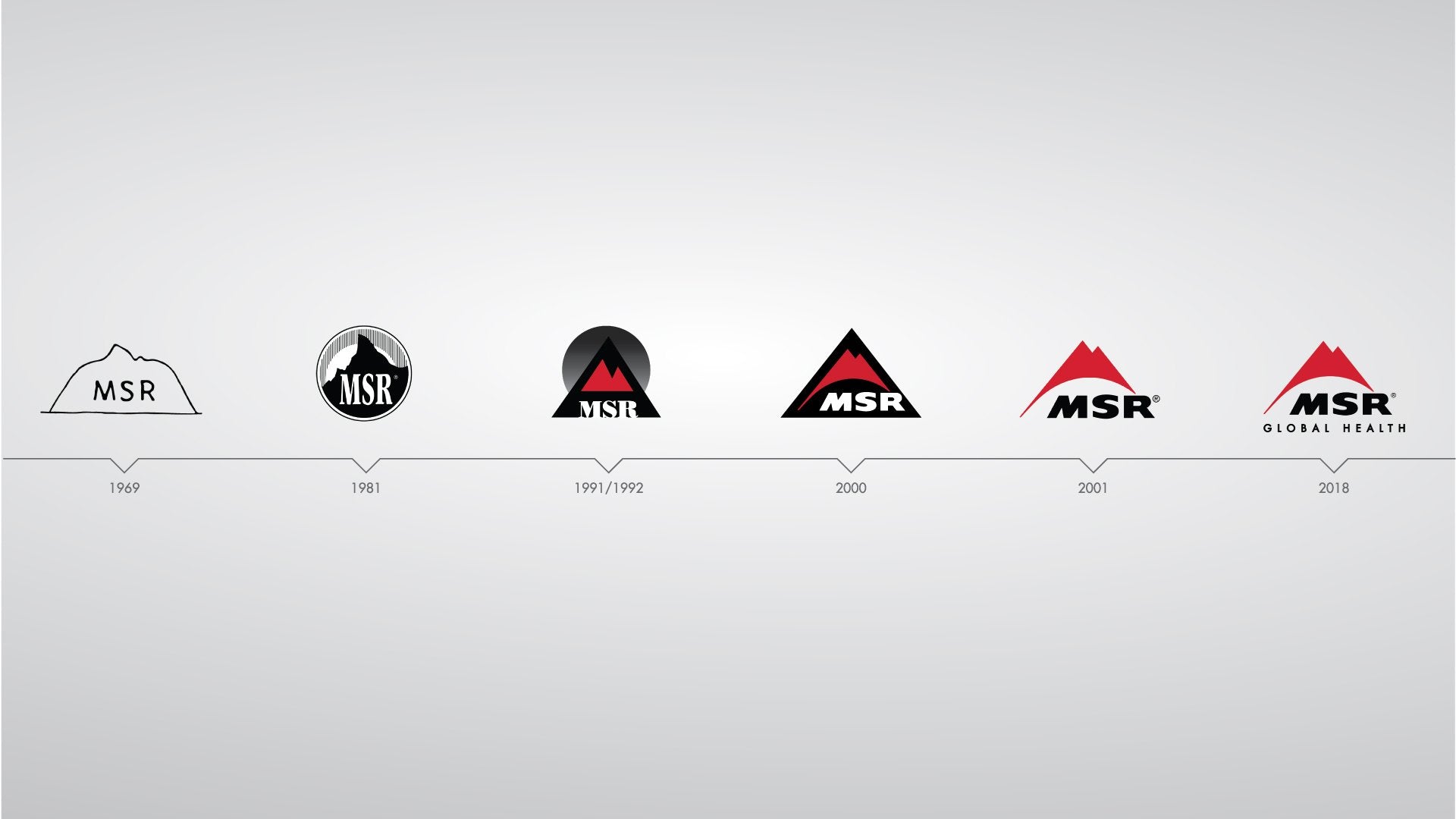 The History & Evolution of the MSR Logo – Cascade Designs