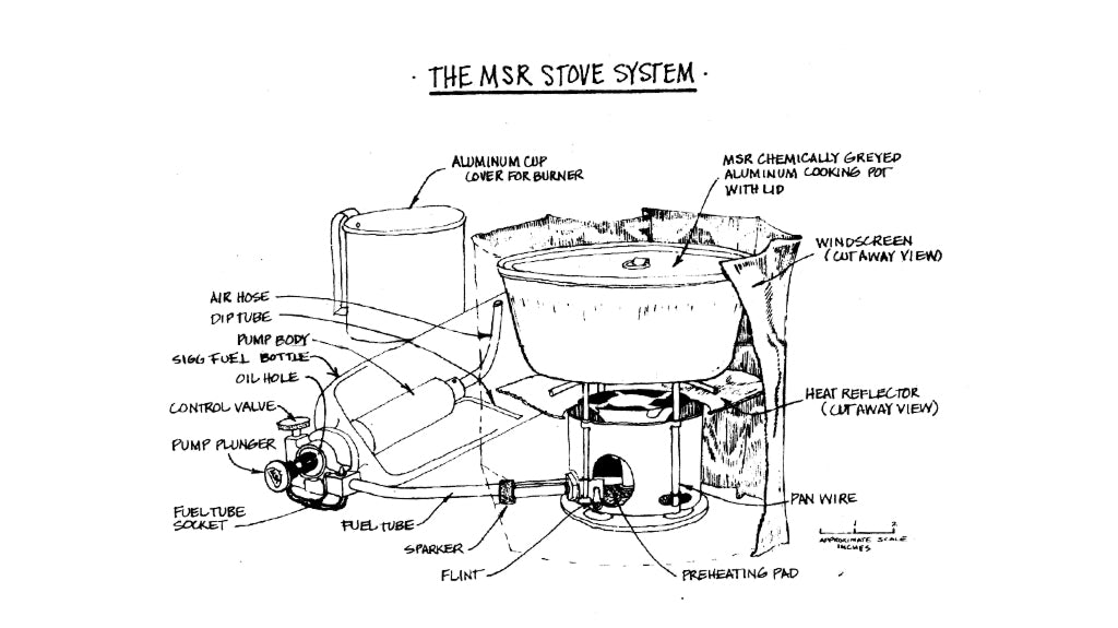 MSR Canister Stoves: A Brief History & Guide to Finding the Stove You Need