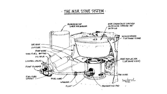 MSR Canister Stoves: A Brief History & Guide to Finding the Stove You Need