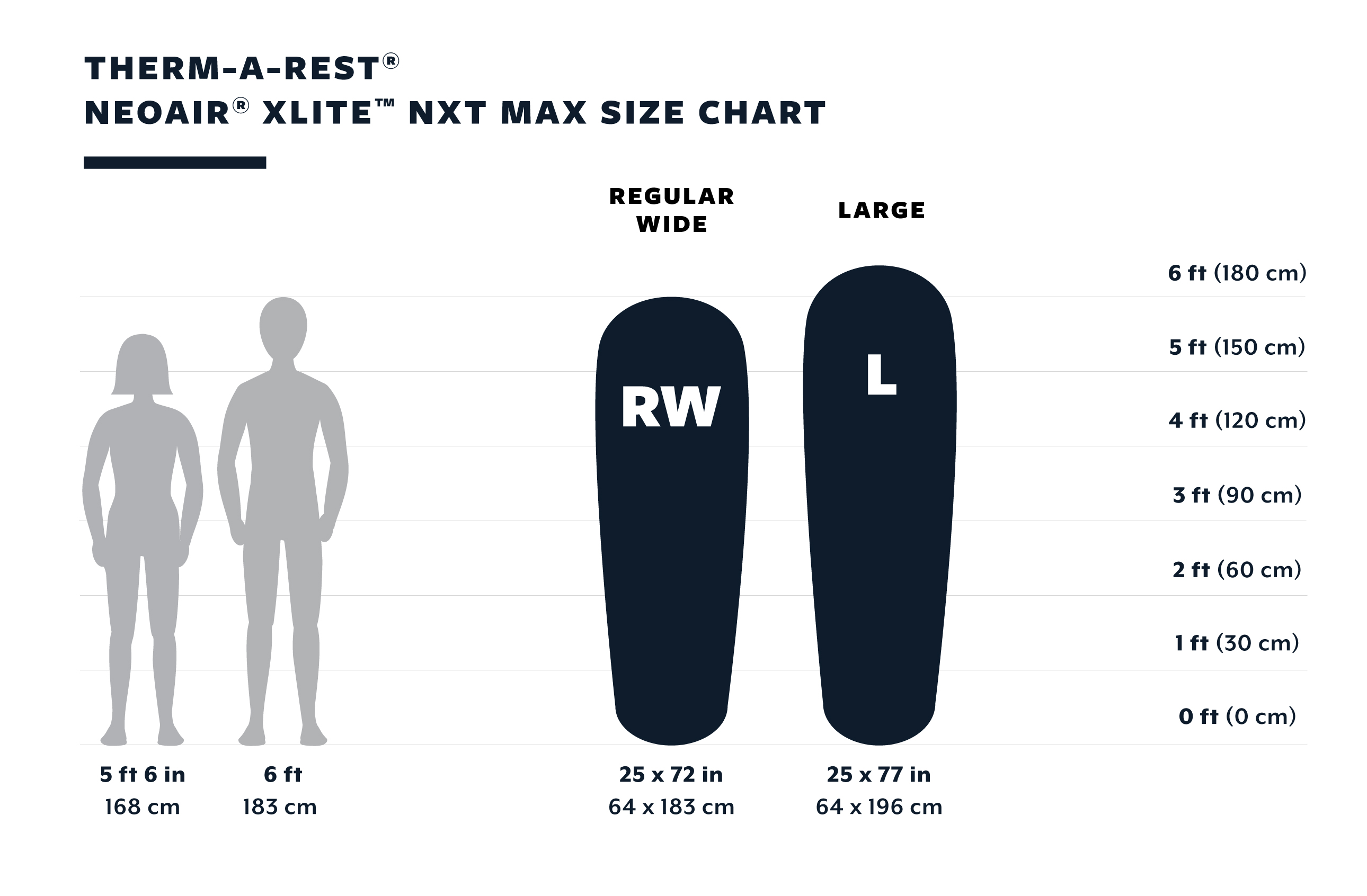 NeoAir XLite NXT MAX Ultralight Sleeping Pad | Therm-a-Rest NeoAir XLite NXT MAX Ultralight Sleeping Pad | Therm-a-Rest