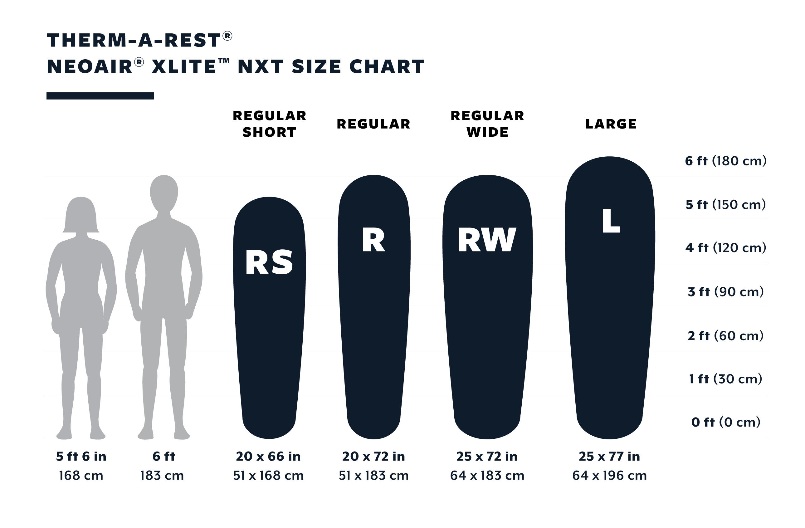 NeoAir XLite NXT Ultralight Sleeping Pad | Therm-a-Rest – Cascade NeoAir XLite NXT Ultralight Sleeping Pad | Therm-a-Rest – Cascade